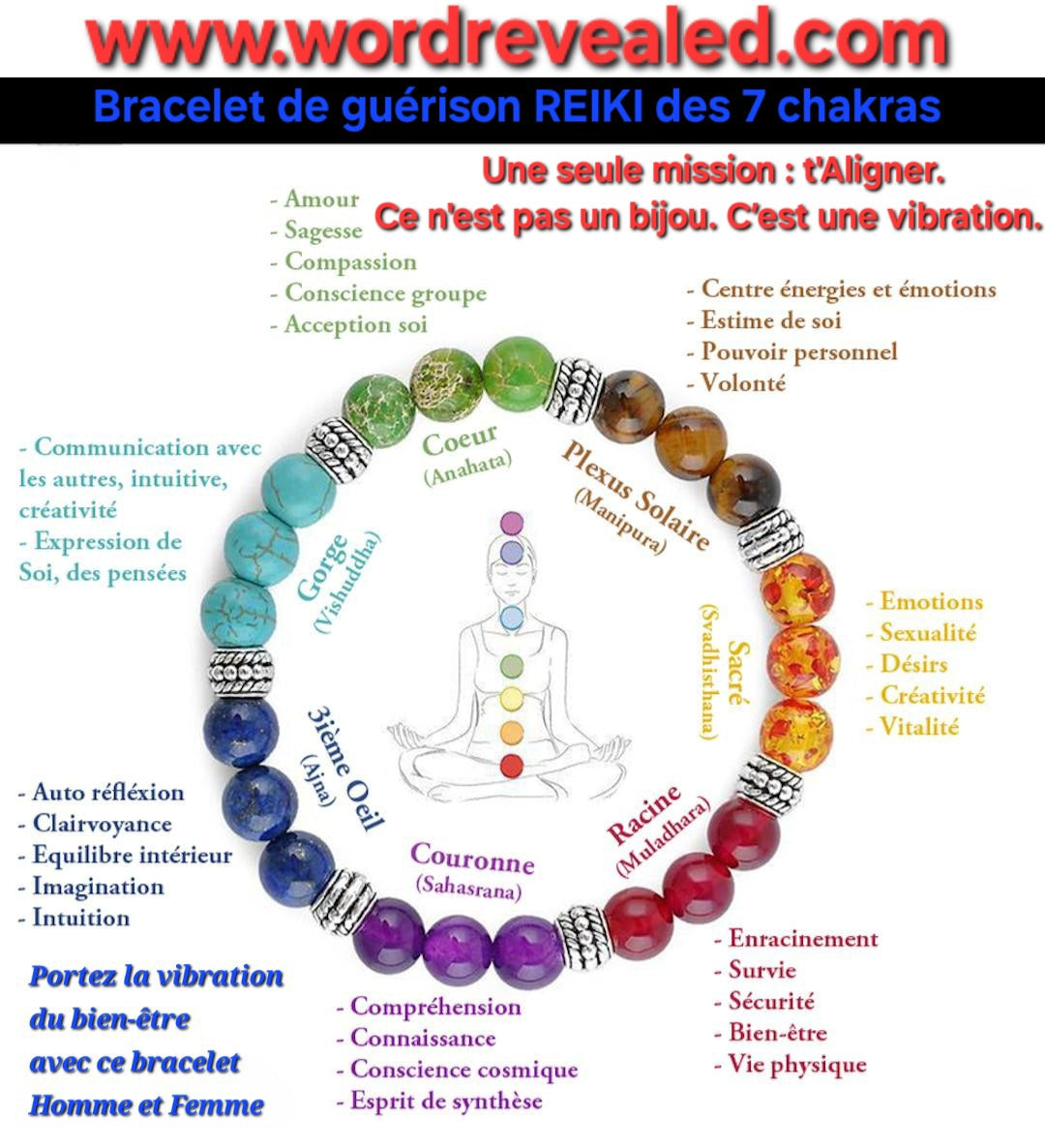 Bracelet de guérison Reiki des 7 Chakras